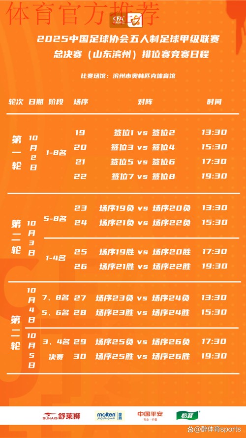 2024五甲总决赛在山东滨州开战 2024五甲总决赛在山东滨州开战